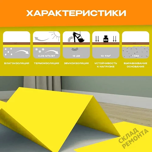 Фото Подложка листовая Solid 2 мм под ламинат и паркет желтая – купить в Пензе: цена, описание, фото. Интернет-магазин 3